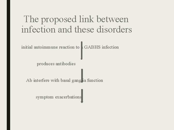 The proposed link between infection and these disorders initial autoimmune reaction to a The proposed link between infection and these disorders initial autoimmune reaction to a