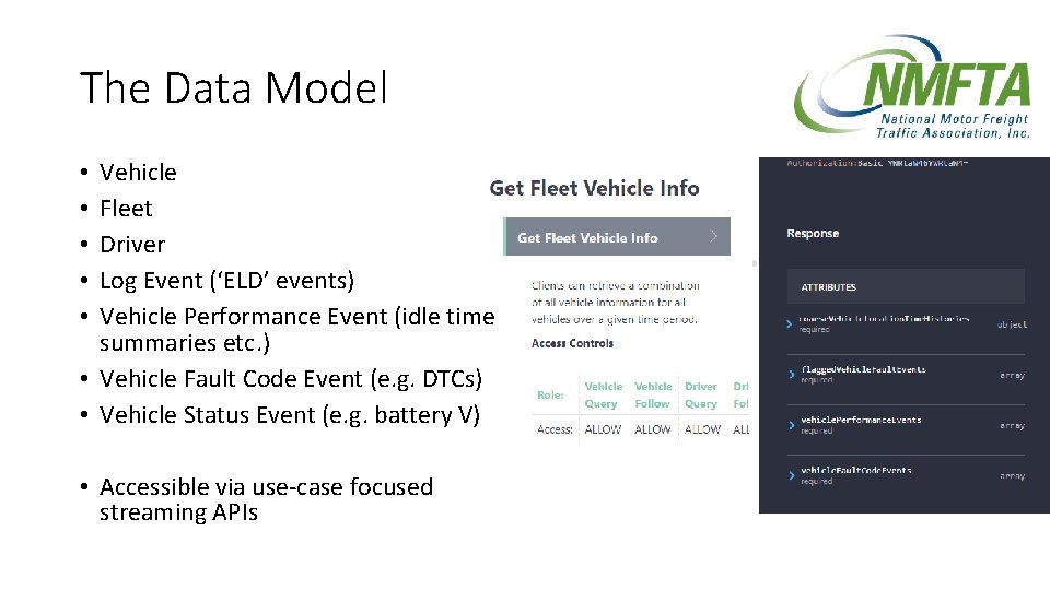 The Data Model Vehicle Fleet Driver Log Event (‘ELD’ events) Vehicle Performance Event (idle The Data Model Vehicle Fleet Driver Log Event (‘ELD’ events) Vehicle Performance Event (idle