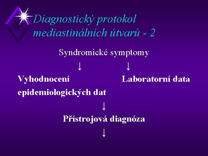 Diagnostický protokol mediastinálních útvarů - 2 Syndromické symptomy ↓ ↓ Vyhodnocení Laboratorní data epidemiologických