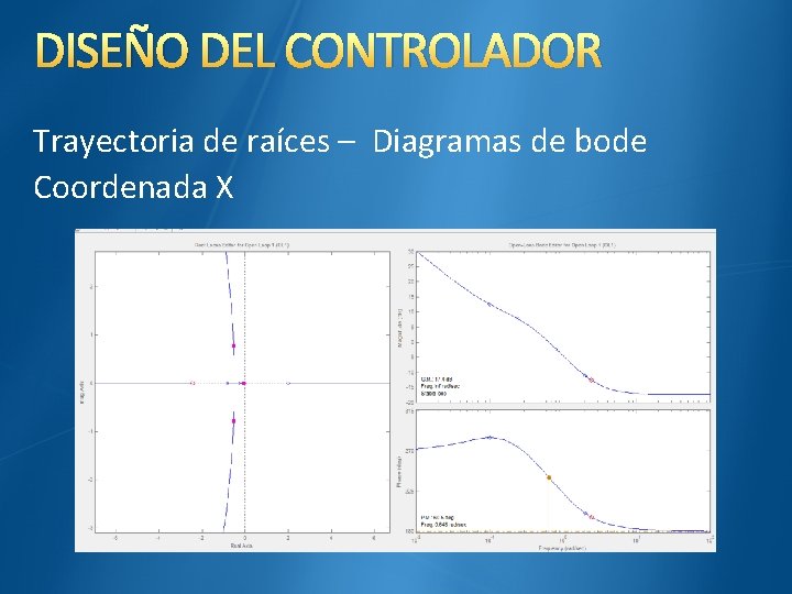 DISEÑO DEL CONTROLADOR Trayectoria de raíces – Diagramas de bode Coordenada X 
