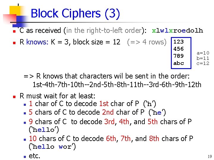 Block Ciphers (3) n C as received (in the right-to-left order): xlwlxroedolh n R Block Ciphers (3) n C as received (in the right-to-left order): xlwlxroedolh n R
