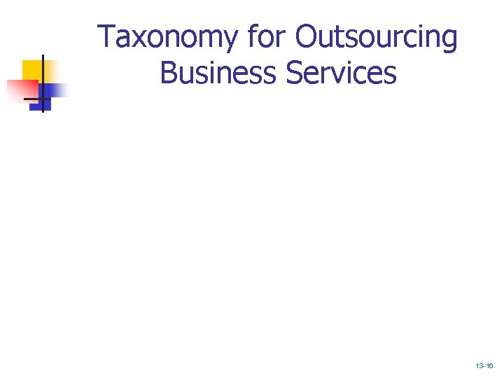 Taxonomy for Outsourcing Business Services 13 -16 