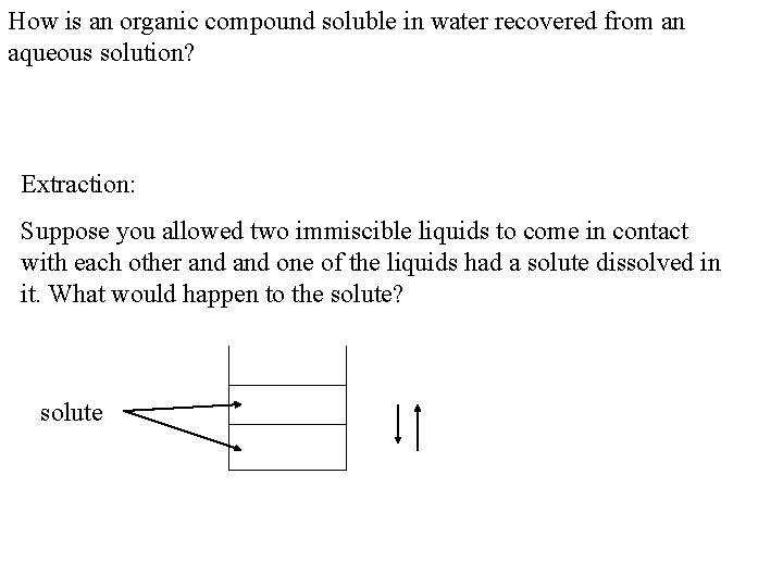 How is an organic compound soluble in water recovered from an aqueous solution? Extraction: