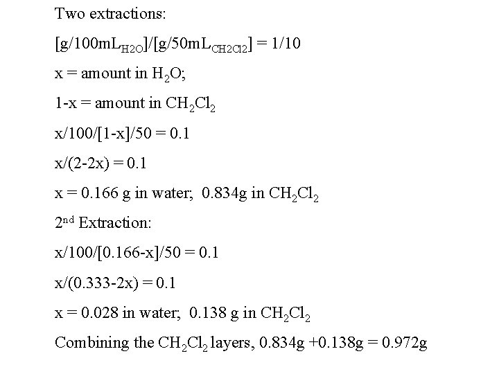 Experiment 2 Preparation Of Acetaminophen Paminophenol Material Used