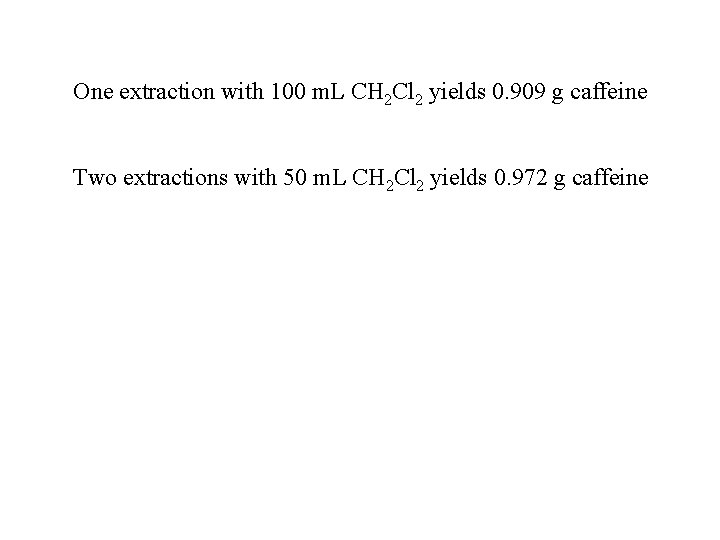One extraction with 100 m. L CH 2 Cl 2 yields 0. 909 g