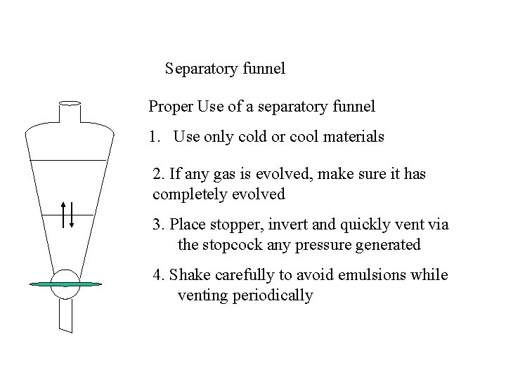 Separatory funnel Proper Use of a separatory funnel 1. Use only cold or cool