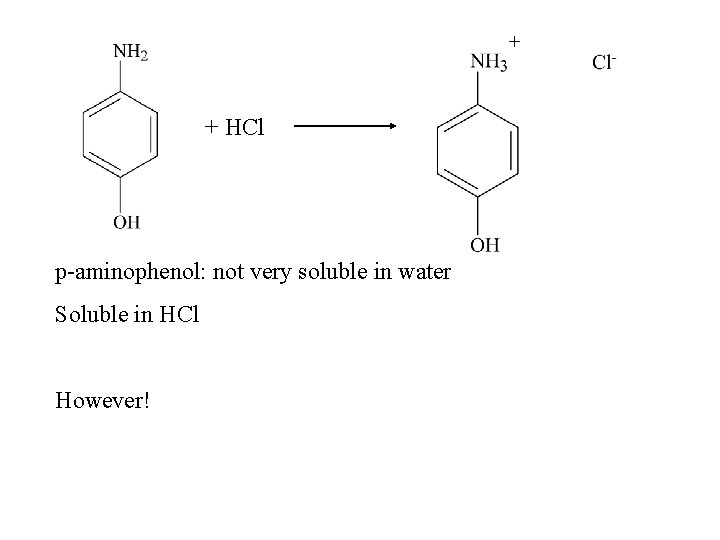 + HCl p-aminophenol: not very soluble in water Soluble in HCl However! 