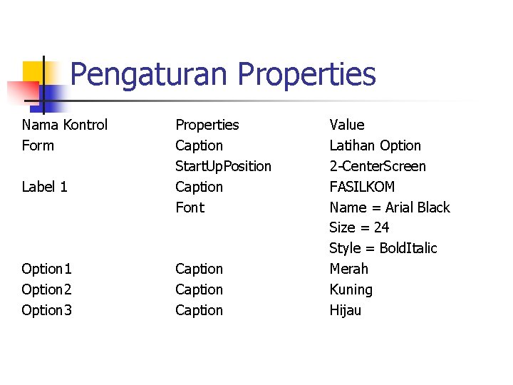 Pengaturan Properties Nama Kontrol Form Label 1 Option 2 Option 3 Properties Caption Start.