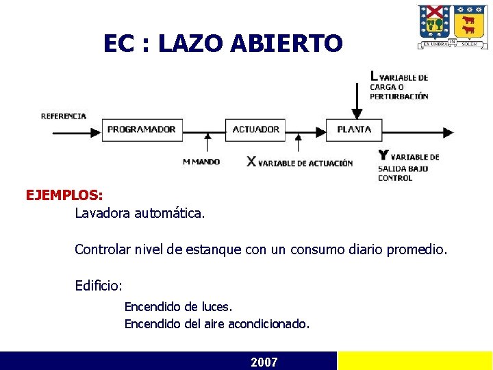 EC : LAZO ABIERTO EJEMPLOS: Lavadora automática. Controlar nivel de estanque con un consumo