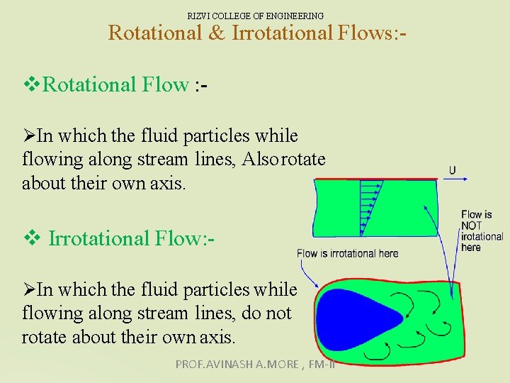 RIZVI COLLEGE OF ENGINEERING Rotational & Irrotational Flows: Rotational Flow : In which the