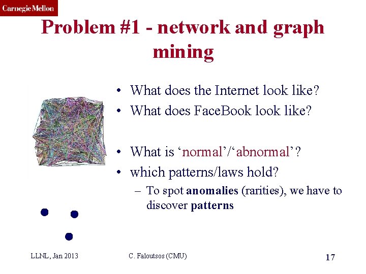 CMU SCS Problem #1 - network and graph mining • What does the Internet