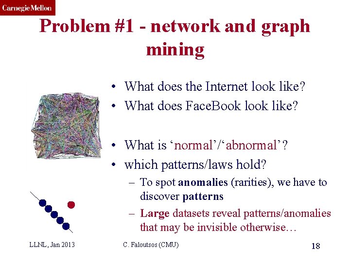 CMU SCS Problem #1 - network and graph mining • What does the Internet