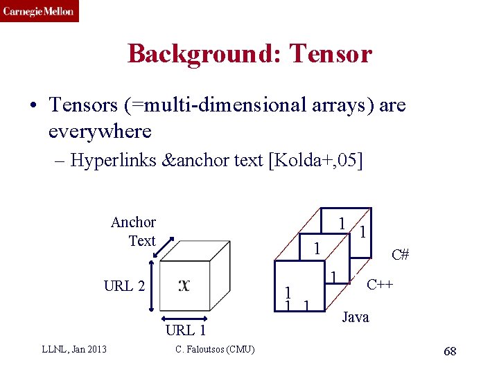 CMU SCS Background: Tensor • Tensors (=multi-dimensional arrays) are everywhere – Hyperlinks &anchor text