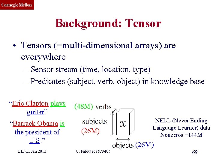 CMU SCS Background: Tensor • Tensors (=multi-dimensional arrays) are everywhere – Sensor stream (time,
