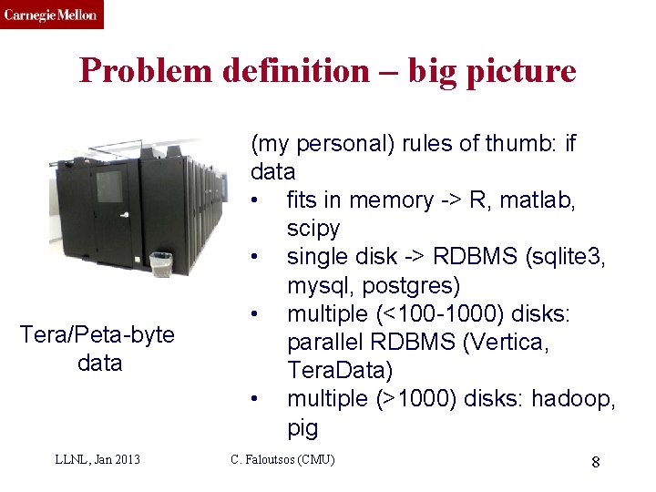 CMU SCS Problem definition – big picture Tera/Peta-byte data LLNL, Jan 2013 (my personal)