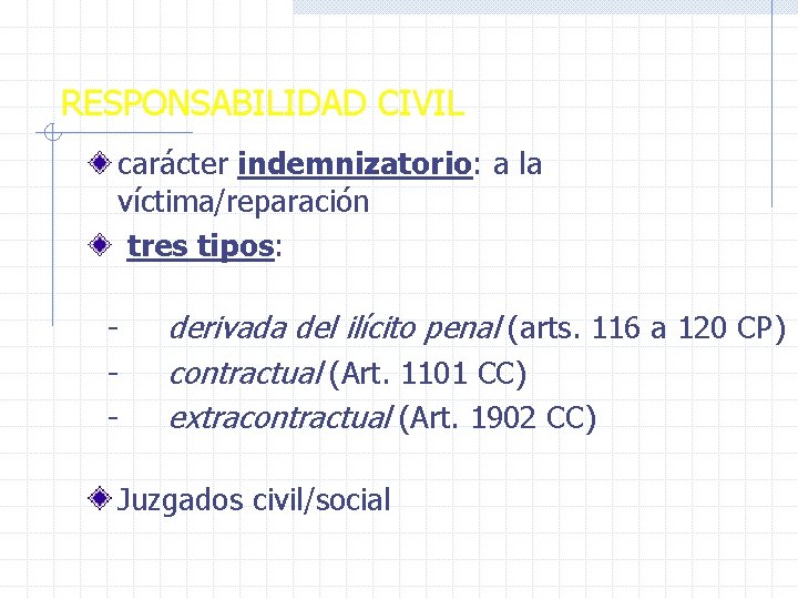 RESPONSABILIDAD CIVIL carácter indemnizatorio: a la víctima/reparación tres tipos: - derivada del ilícito penal