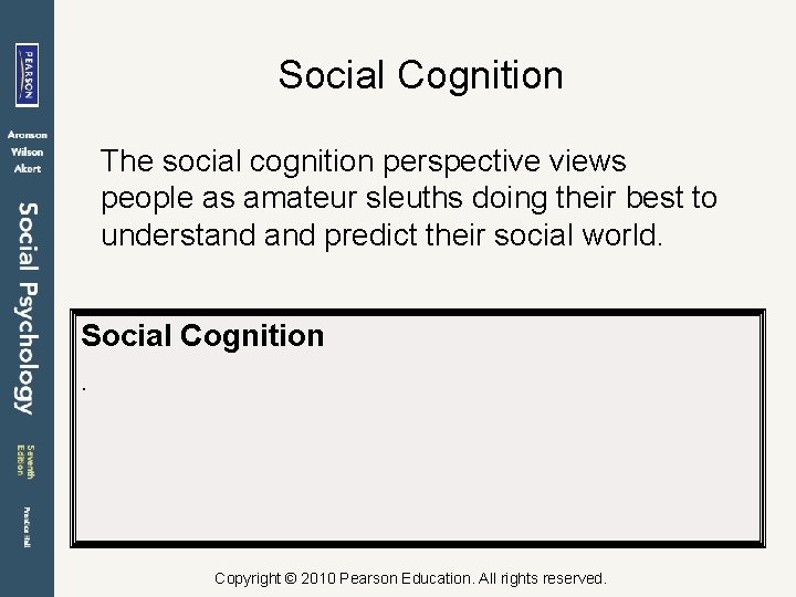 Social Cognition The social cognition perspective views people as amateur sleuths doing their best