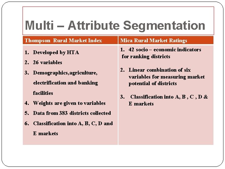 Multi – Attribute Segmentation Thompson Rural Market Index Mica Rural Market Ratings 1. Developed