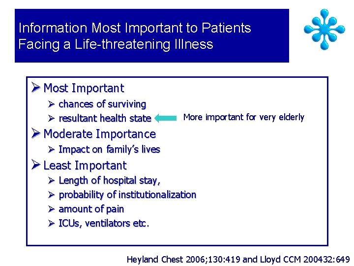 Information Most Important to Patients Facing a Life-threatening Illness Ø Most Important Ø chances