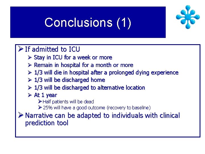 Conclusions (1) Ø If admitted to ICU Ø Stay in ICU for a week