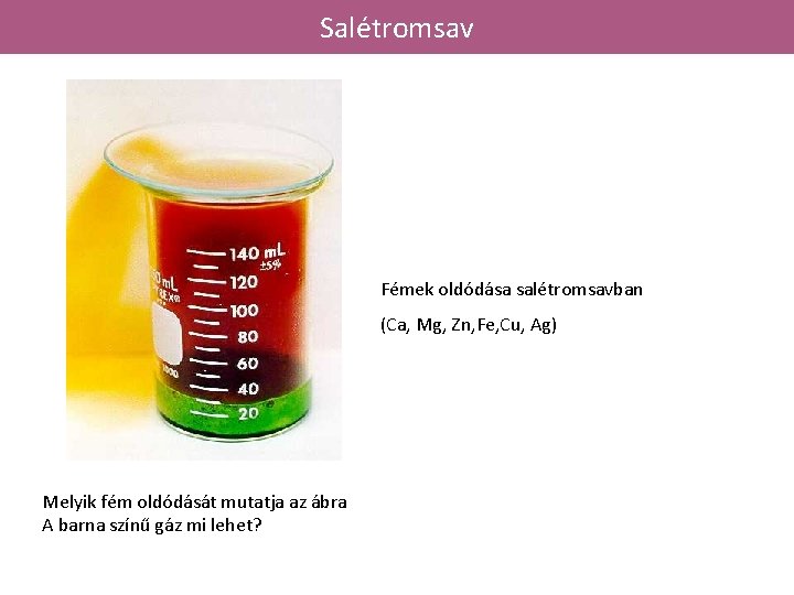 Salétromsav Fémek oldódása salétromsavban (Ca, Mg, Zn, Fe, Cu, Ag) Melyik fém oldódását mutatja