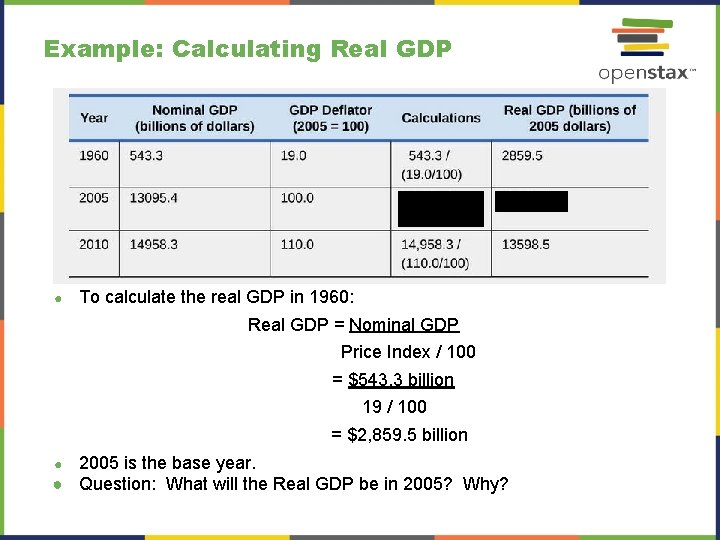 Example: Calculating Real GDP ● To calculate the real GDP in 1960: Real GDP