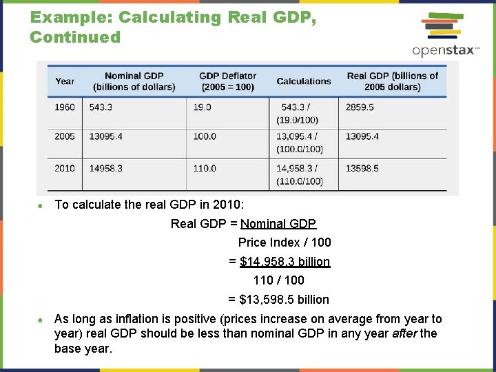 Example: Calculating Real GDP, Continued ● To calculate the real GDP in 2010: Real
