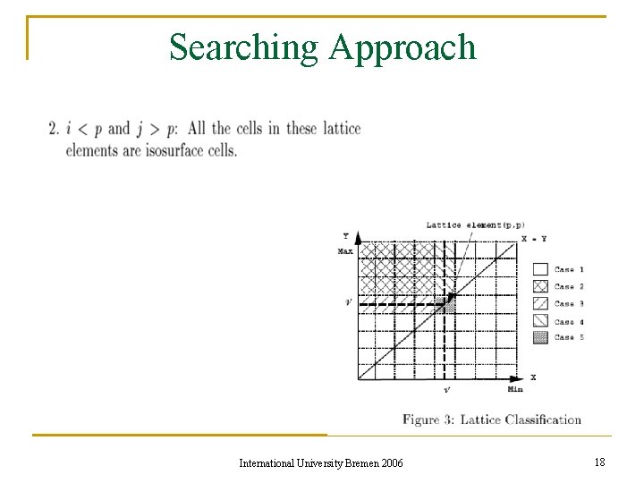 Searching Approach International University Bremen 2006 18 