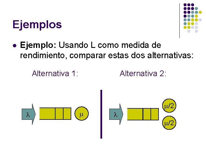 Ejemplos l Ejemplo: Usando L como medida de rendimiento, comparar estas dos alternativas: Alternativa