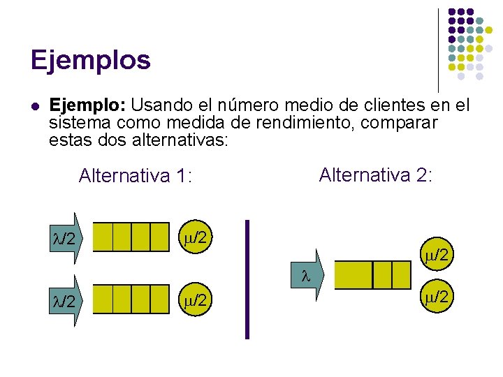 Ejemplos l Ejemplo: Usando el número medio de clientes en el sistema como medida