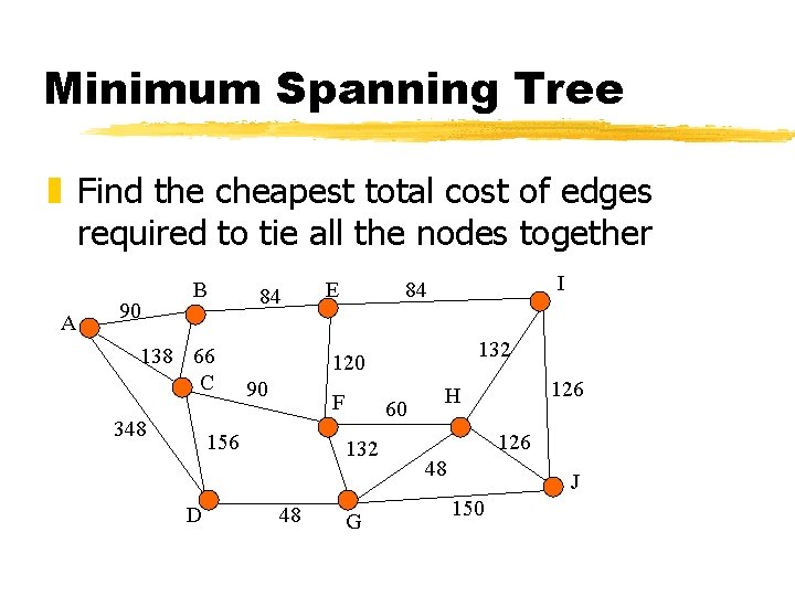Minimum Spanning Tree z Find the cheapest total cost of edges required to tie Minimum Spanning Tree z Find the cheapest total cost of edges required to tie