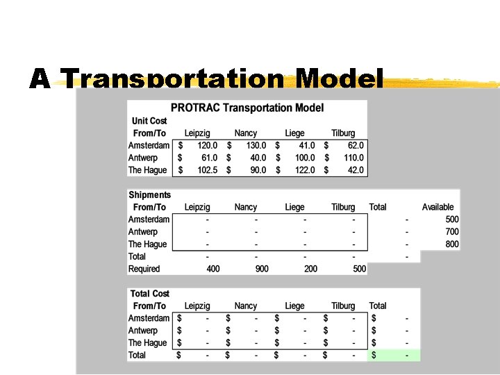 A Transportation Model A Transportation Model