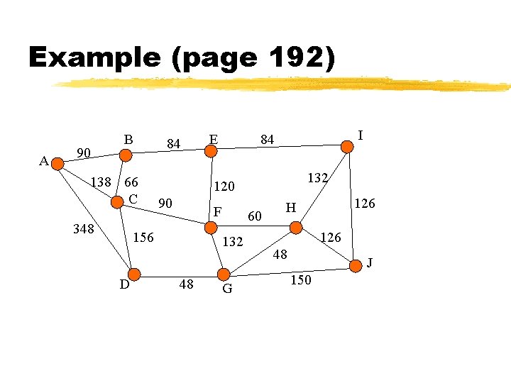 Example (page 192) A 90 B 138 66 C 348 84 I 84 132 Example (page 192) A 90 B 138 66 C 348 84 I 84 132