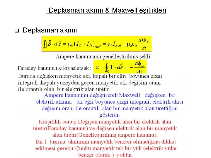 Deplasman akımı & Maxwell eşitlikleri q Deplasman akımı 