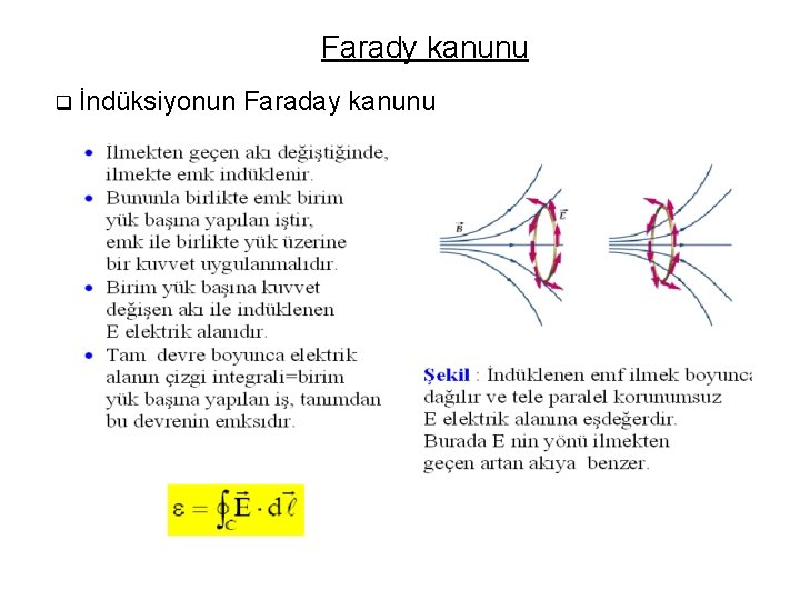 Farady kanunu q İndüksiyonun Faraday kanunu 