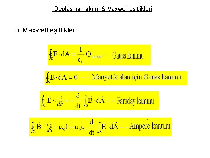 Deplasman akımı & Maxwell eşitlikleri q Maxwell eşitlikleri 