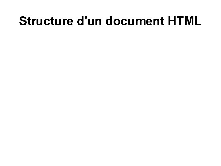 Structure d'un document HTML 