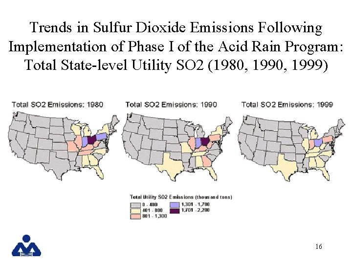 Trends in Sulfur Dioxide Emissions Following Implementation of Phase I of the Acid Rain
