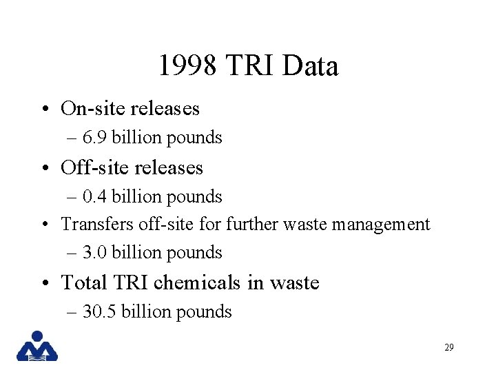 1998 TRI Data • On-site releases – 6. 9 billion pounds • Off-site releases