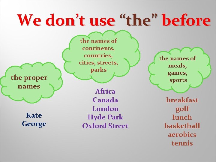 We don’t use “the” before the proper names Kate George the names of continents,