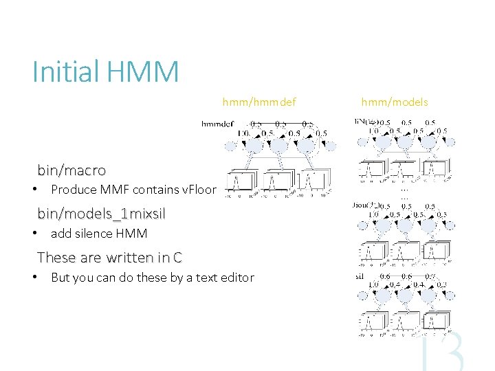 Initial HMM hmm/hmmdef bin/macro • Produce MMF contains v. Floor bin/models_1 mixsil • add