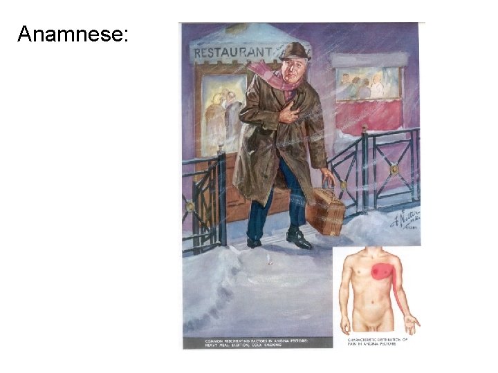 Anamnese: Anamnese: