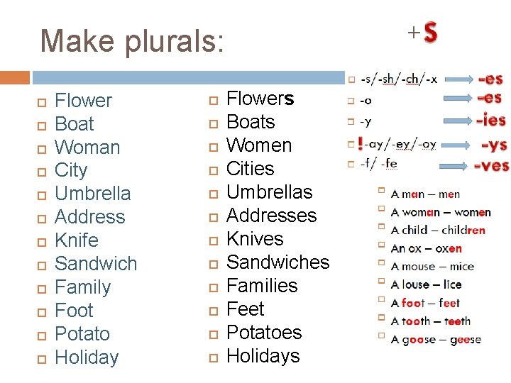 Make plurals: Flower Boat Woman City Umbrella Address Knife Sandwich Family Foot Potato Holiday