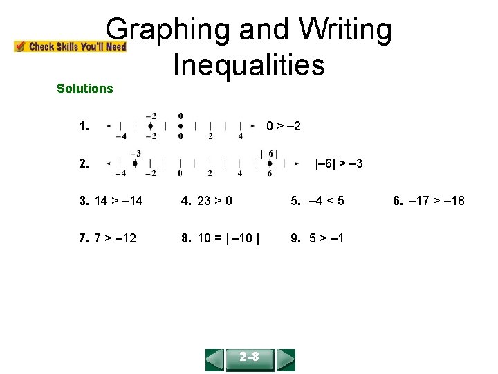 COURSE 2 LESSON 2 -8 Graphing and Writing Inequalities Solutions 1. 0 > –