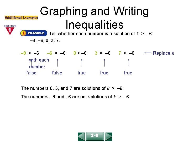 COURSE 2 LESSON 2 -8 Graphing and Writing Inequalities Tell whether each number is