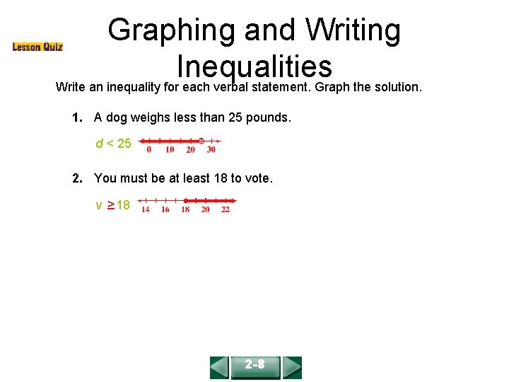 Graphing and Writing Inequalities Write an inequality for each verbal statement. Graph the solution.