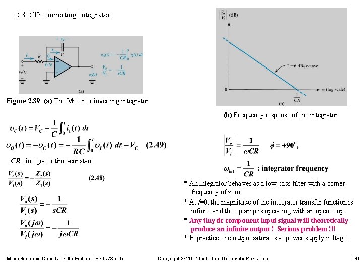 2. 8. 2 The inverting Integrator Figure 2. 39 (a) The Miller or inverting