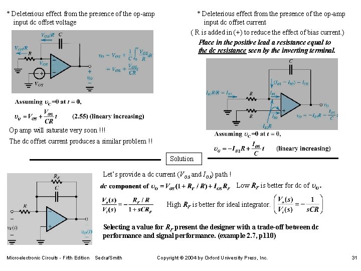 * Deleterious effect from the presence of the op-amp input dc offset voltage *