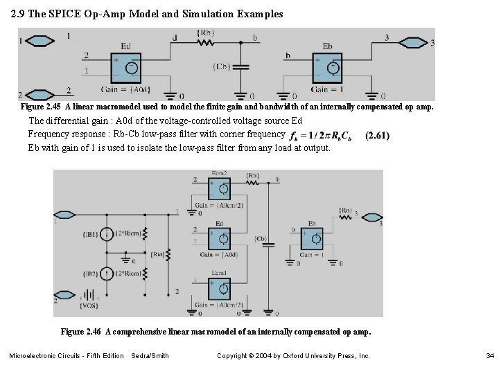 2. 9 The SPICE Op-Amp Model and Simulation Examples Figure 2. 45 A linear