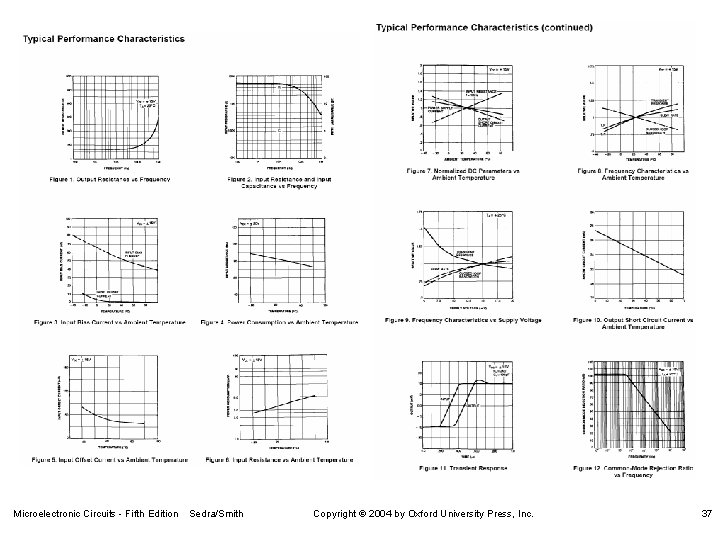 Microelectronic Circuits - Fifth Edition Sedra/Smith Copyright 2004 by Oxford University Press, Inc. 37